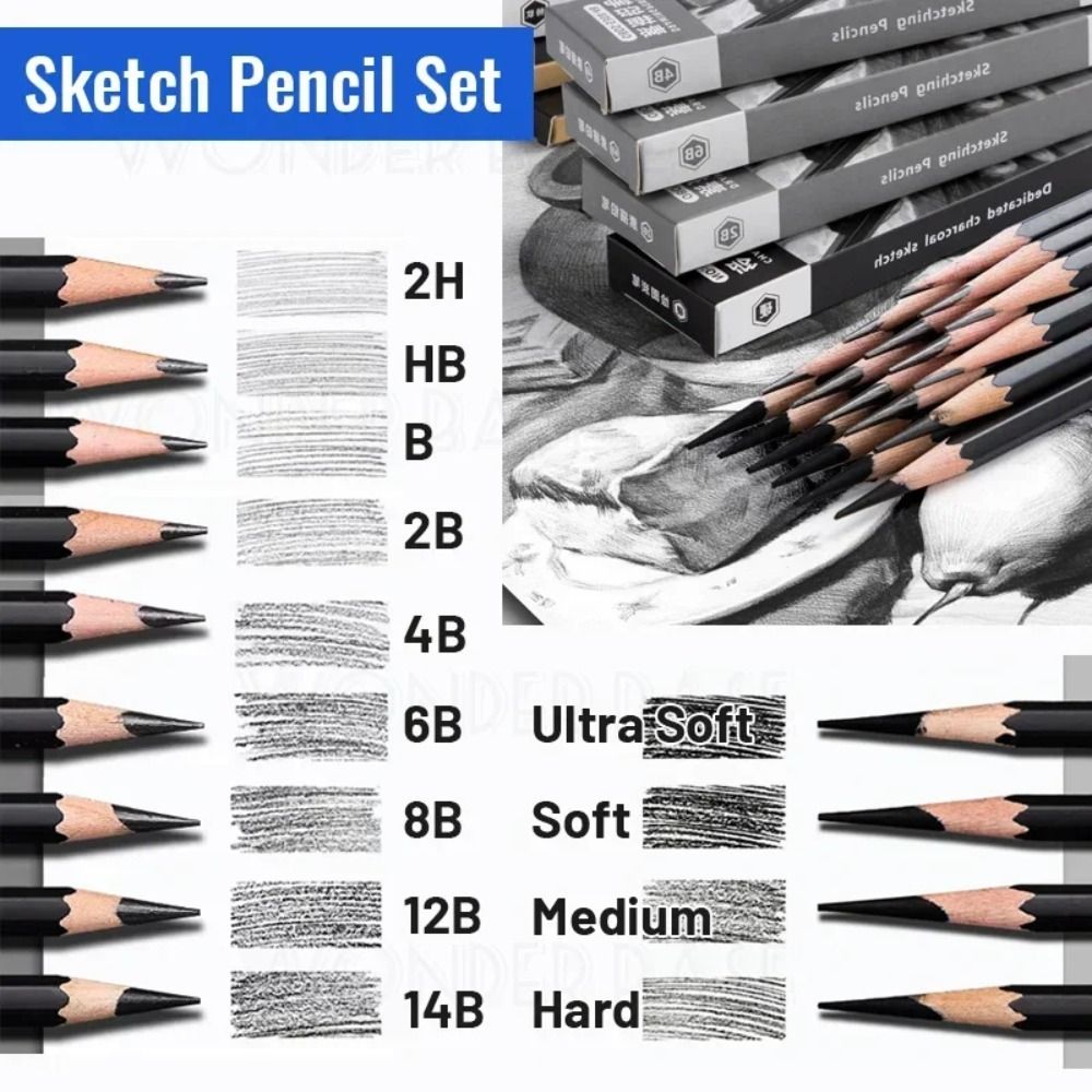 Conjunto de Lápis de Desenho P - Sketching Charcoal Set avaliação e preço