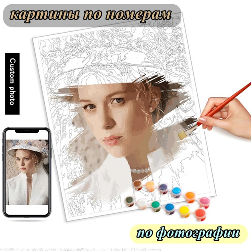 Foto personalizada pintura por - Art And Craft Photos avaliação e preço