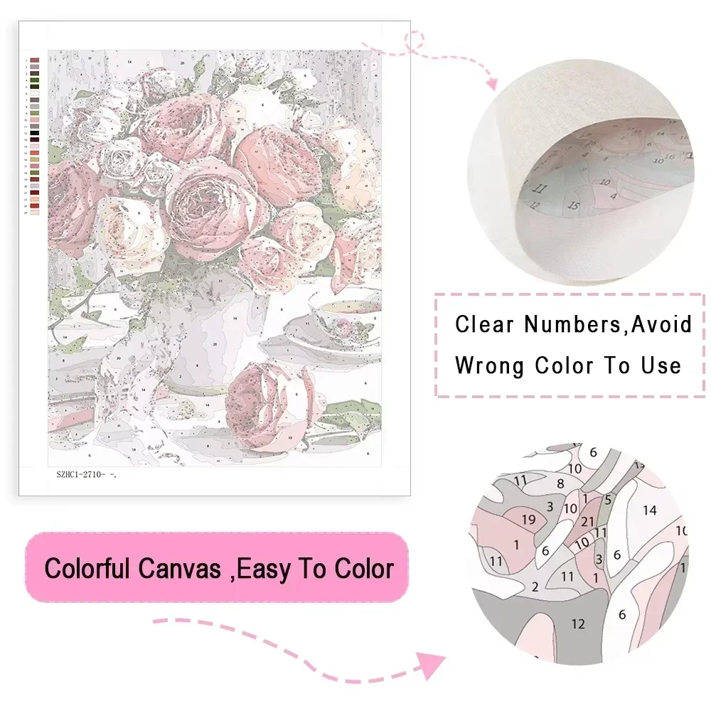 Pintura a Óleo por Números: Ar - Letter S Art Craft avaliação e preço